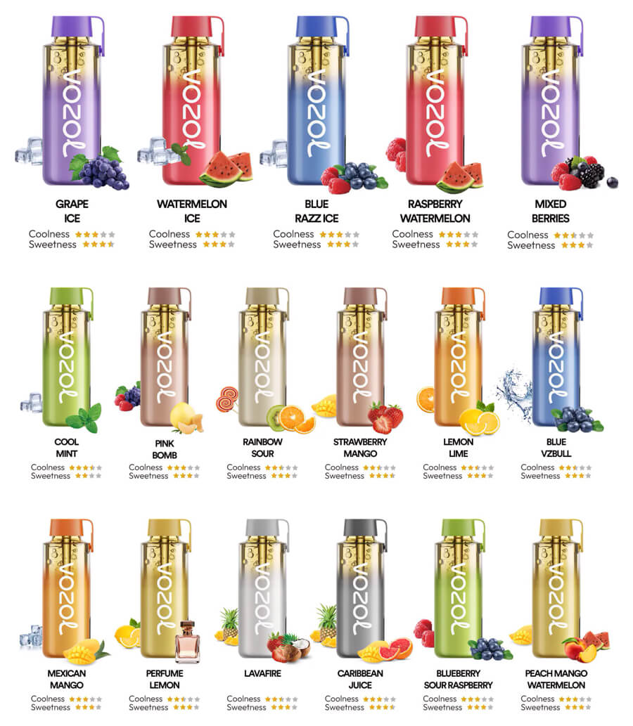 Vozol Neon 12000 Pro Vape Tatları ve Çeşitleri
